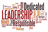 leadership wordle